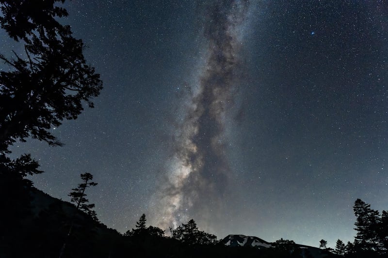 Mindful Hiking Milky Way